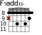 F7add13- для гитары - вариант 3