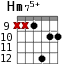 Hm75+ для гитары - вариант 8