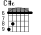 C#6 для гитары - вариант 2
