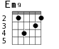 Em9 для гитары - вариант 3