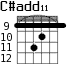 C#add11 для гитары - вариант 3