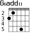 G6add11 для гитары - вариант 3
