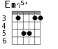 Em75+ для гитары - вариант 3