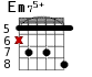 Em75+ для гитары - вариант 6