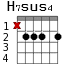 Варианты аккорда H7sus4