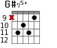 G#75+ для гитары - вариант 6