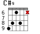 C#9 для гитары - вариант 2