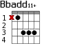 Bbadd11+ для гитары - вариант 2