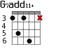 G7add11+ для гитары - вариант 5