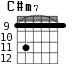 C#m7 для гитары - вариант 7