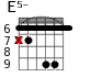 E5- для гитары - вариант 3