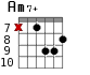 Am7+ для гитары - вариант 5