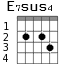 E7sus4 для гитары - вариант 2