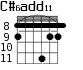 C#6add11 для гитары - вариант 3