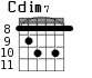 Cdim7 для гитары - вариант 4