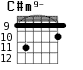 C#m9- для гитары - вариант 6