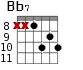 Bb7 для гитары - вариант 6