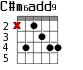 C#m6add9 для гитары - вариант 1
