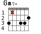 Gm7+ для гитары - вариант 3