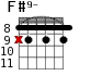 F#9- для гитары - вариант 4