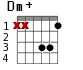 Dm+ для гитары - вариант 1