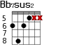 Bb7sus2 для гитары - вариант 3