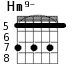 Hm9- для гитары - вариант 4