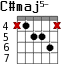 C#maj5- для гитары - вариант 3