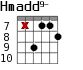 Hmadd9- для гитары - вариант 7