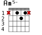 Am5- для гитары - вариант 1