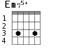 Em75+ для гитары - вариант 2