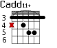 Cadd11+ для гитары - вариант 4