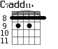 C7add11+ для гитары - вариант 3