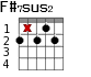 F#7sus2 для гитары - вариант 1