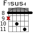 F7sus4 для гитары - вариант 5