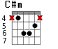 C#m для гитары - вариант 3