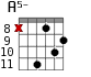 A5- для гитары - вариант 5
