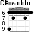 C#m6add11 для гитары - вариант 1