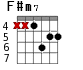F#m7 для гитары - вариант 6