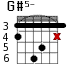 G#5- для гитары - вариант 4