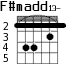 F#madd13- для гитары - вариант 3