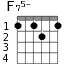 F75- для гитары - вариант 1