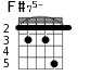 F#75- для гитары - вариант 4