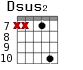 Dsus2 для гитары - вариант 5