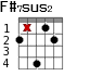 F#7sus2 для гитары - вариант 2