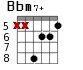 Bbm7+ для гитары - вариант 3