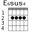 E6sus4 для гитары - вариант 2