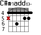 C#m7add13- для гитары - вариант 1
