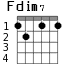 Fdim7 для гитары - вариант 2