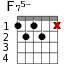 F75- для гитары - вариант 2